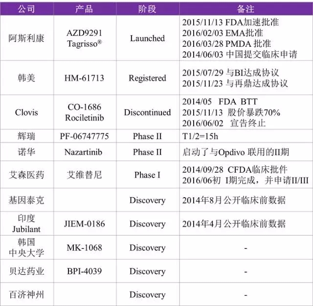 亿万先生mr·(中国区)官方网站