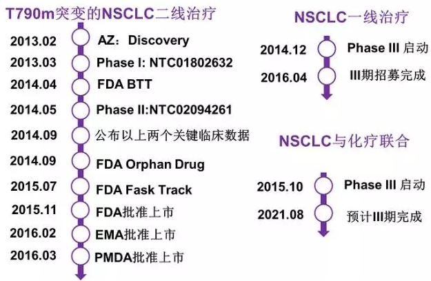 亿万先生mr·(中国区)官方网站
