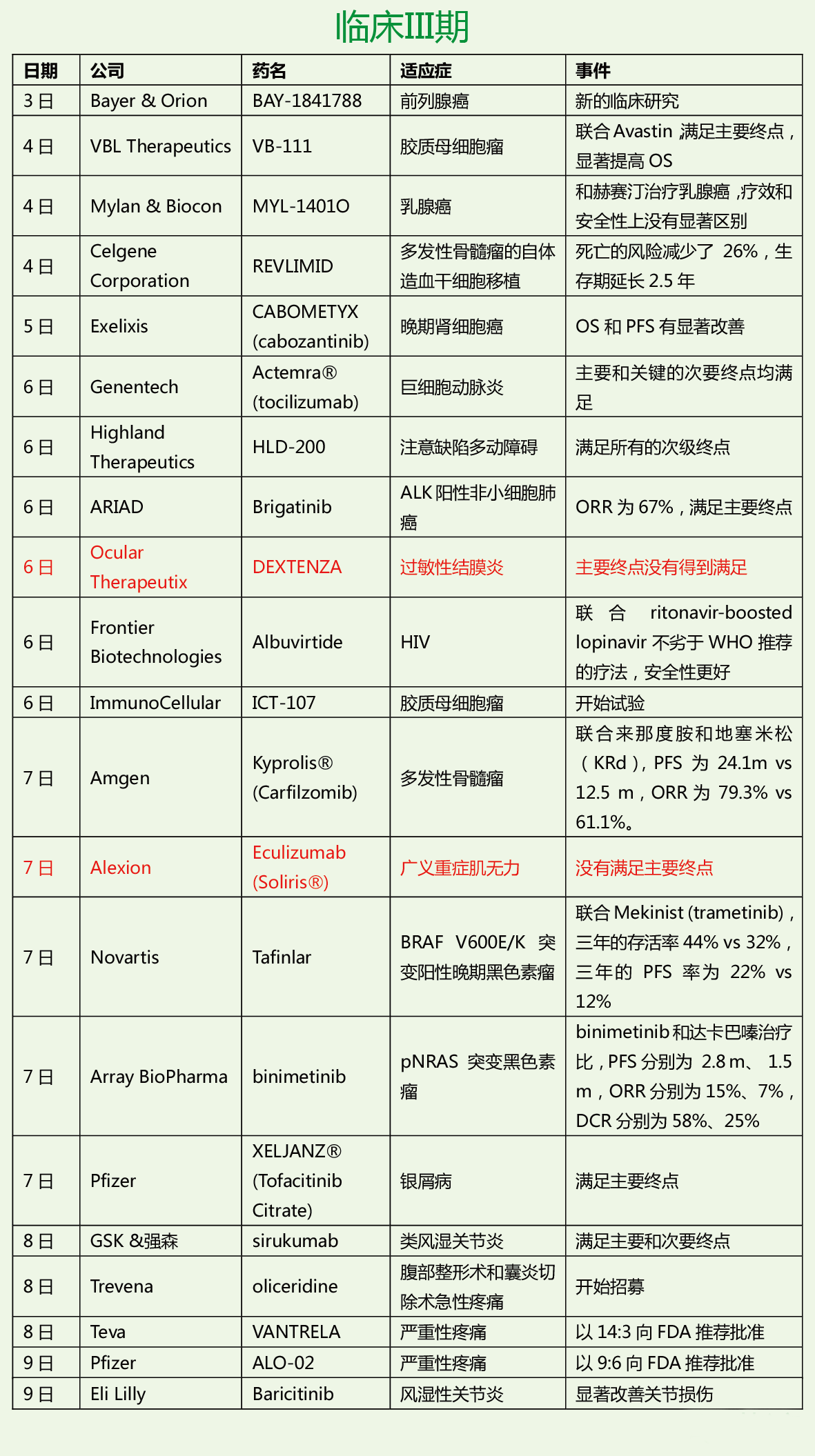 亿万先生mr·(中国区)官方网站