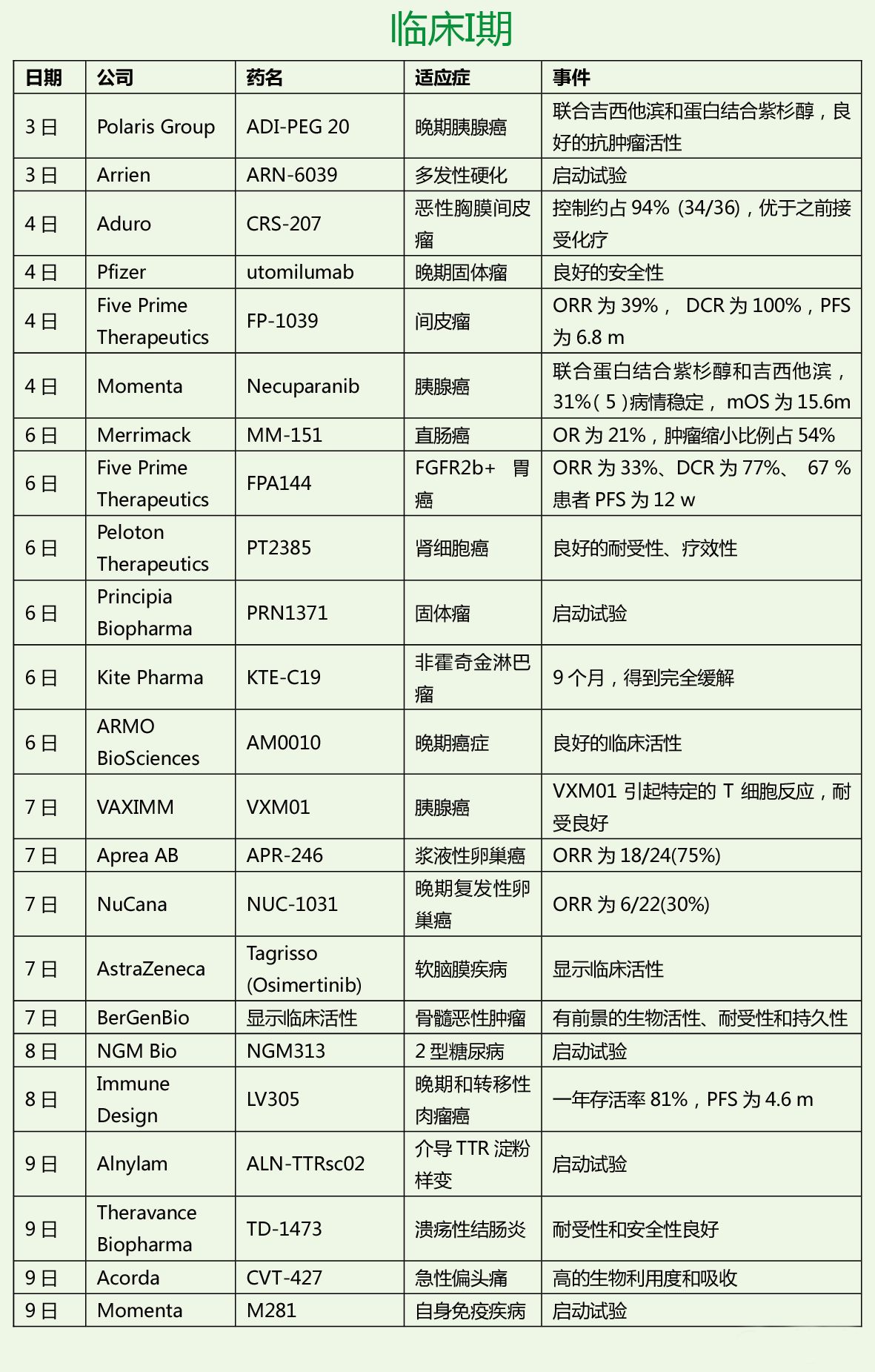 亿万先生mr·(中国区)官方网站
