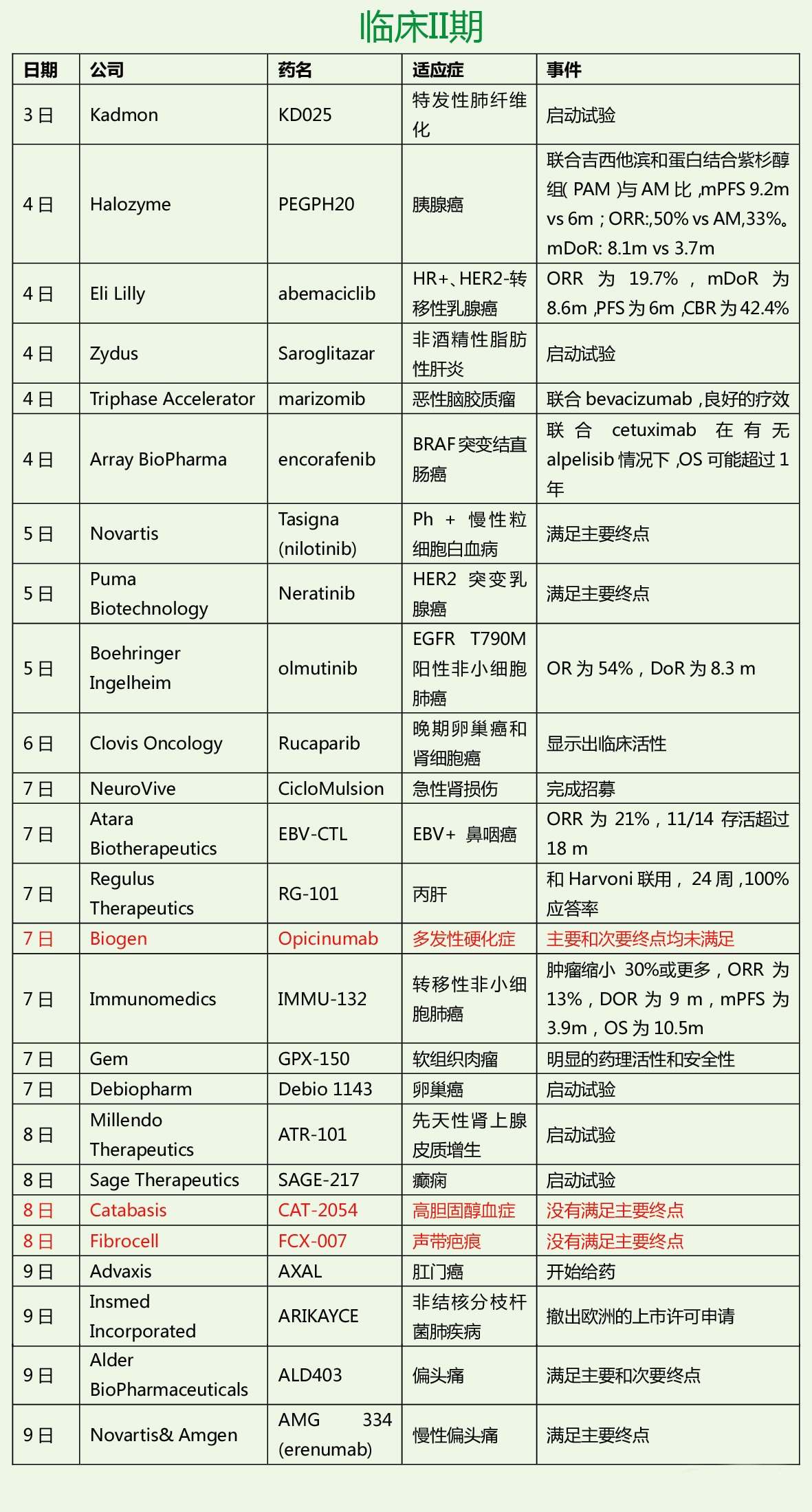 亿万先生mr·(中国区)官方网站