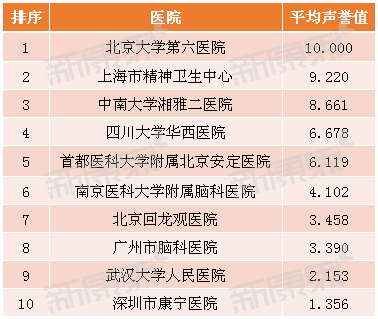 亿万先生mr·(中国区)官方网站
