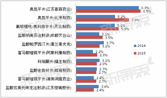 亿万先生mr·(中国区)官方网站