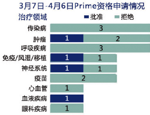 亿万先生mr·(中国区)官方网站