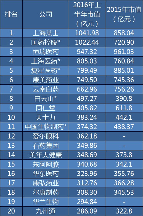 亿万先生mr·(中国区)官方网站