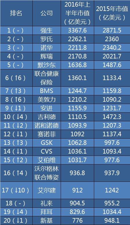 亿万先生mr·(中国区)官方网站