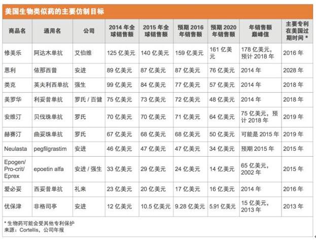 亿万先生mr·(中国区)官方网站