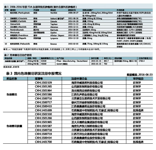亿万先生mr·(中国区)官方网站
