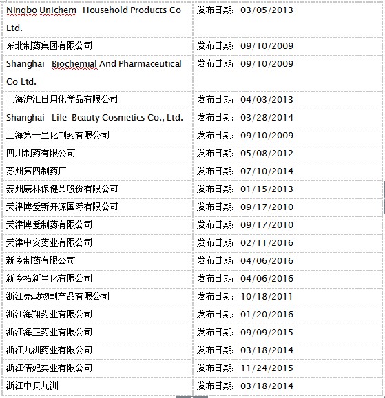 亿万先生mr·(中国区)官方网站
