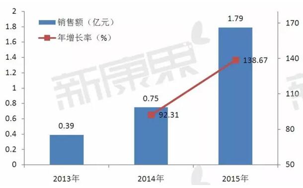 亿万先生mr·(中国区)官方网站