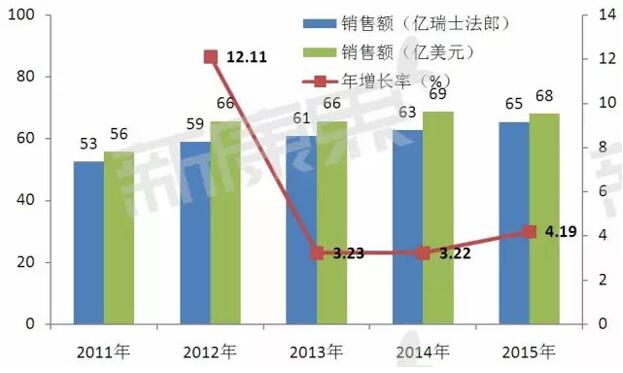 亿万先生mr·(中国区)官方网站