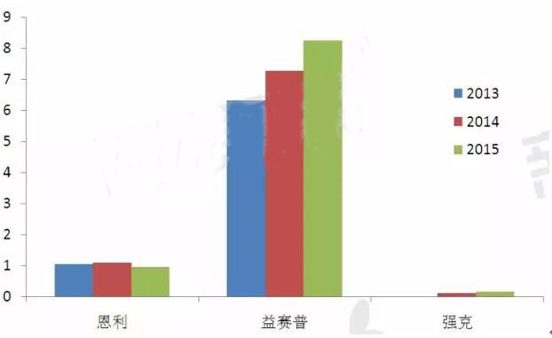 亿万先生mr·(中国区)官方网站