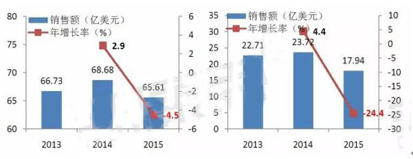 亿万先生mr·(中国区)官方网站
