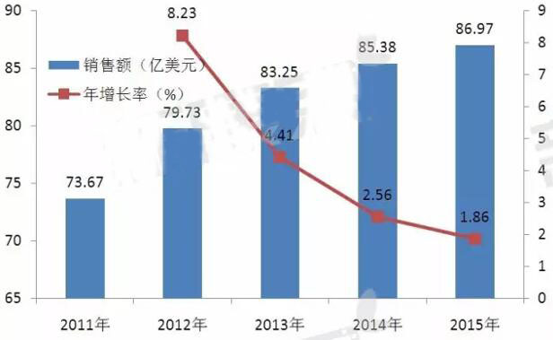 亿万先生mr·(中国区)官方网站