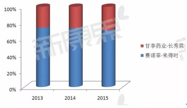 亿万先生mr·(中国区)官方网站