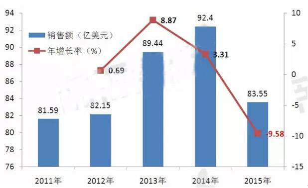 亿万先生mr·(中国区)官方网站