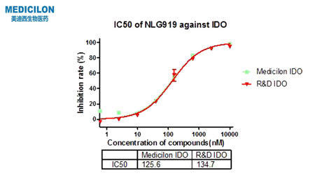 亿万先生mr·(中国区)官方网站