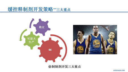 亿万先生mrCMC部分黄冲演讲PPT