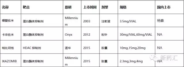 亿万先生mr·(中国区)官方网站