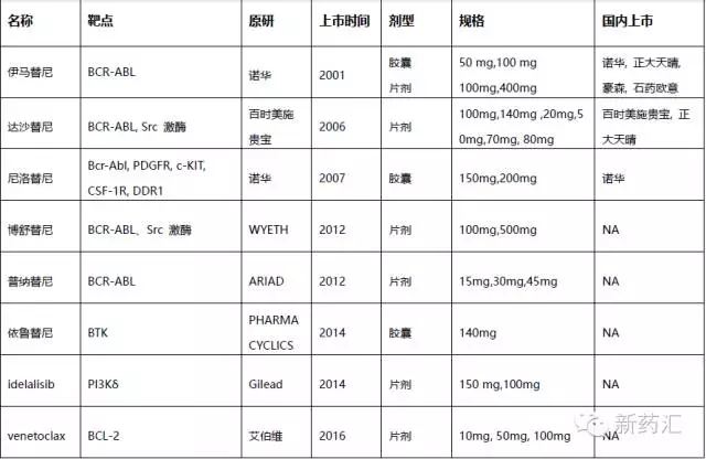 亿万先生mr·(中国区)官方网站