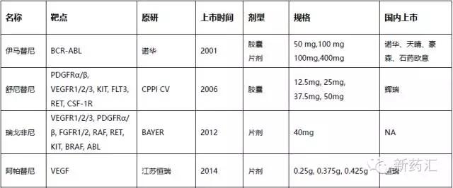亿万先生mr·(中国区)官方网站