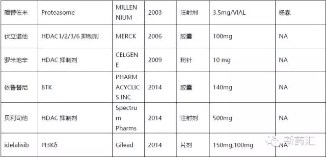 亿万先生mr·(中国区)官方网站