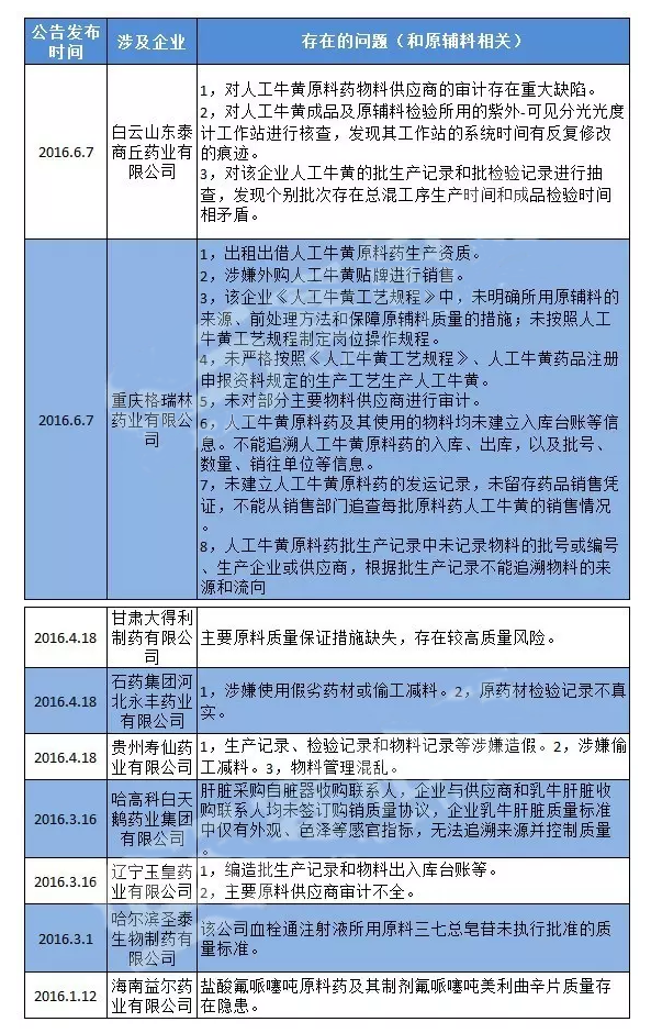 亿万先生mr·(中国区)官方网站
