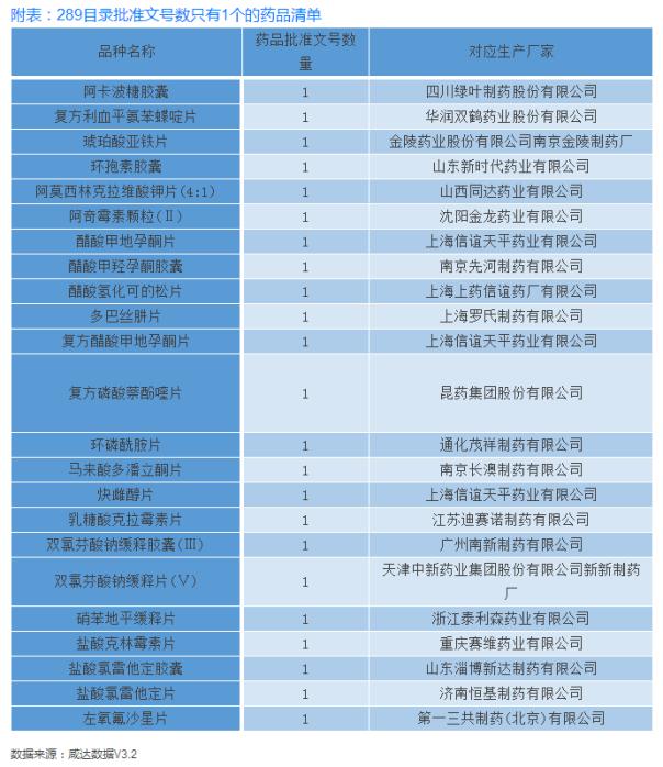 亿万先生mr·(中国区)官方网站