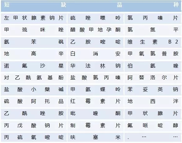 亿万先生mr·(中国区)官方网站