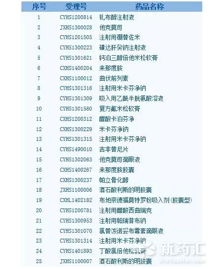 亿万先生mr·(中国区)官方网站