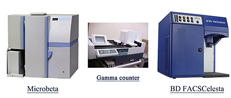 亿万先生mr流式细胞仪和放射性标记仪器