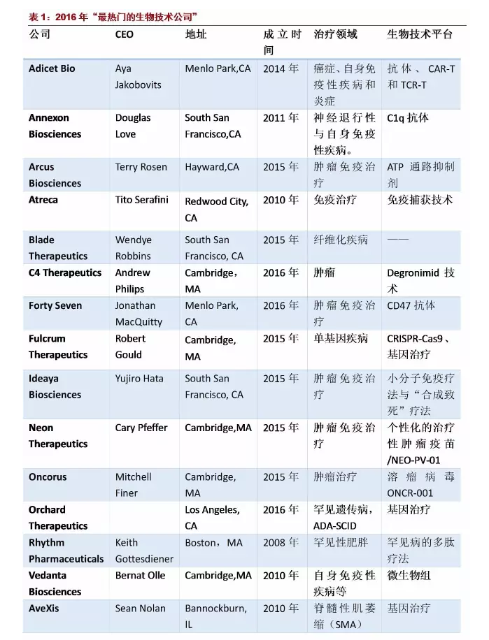 亿万先生mr·(中国区)官方网站