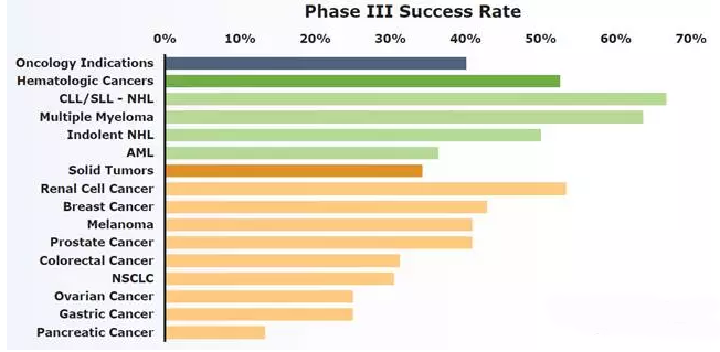 亿万先生mr·(中国区)官方网站