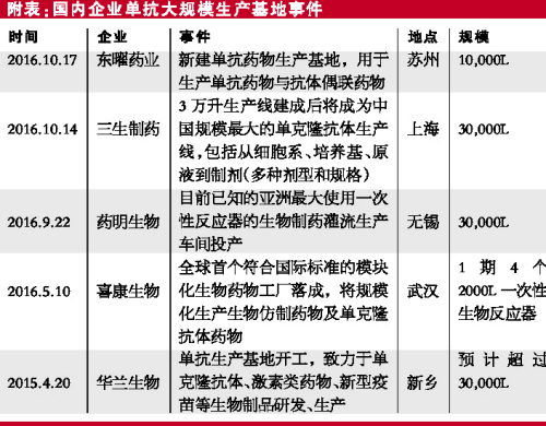 亿万先生mr·(中国区)官方网站