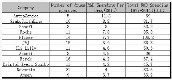 亿万先生mr·(中国区)官方网站