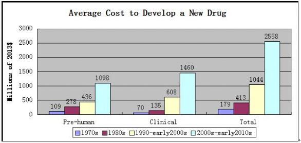 亿万先生mr·(中国区)官方网站
