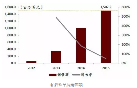 亿万先生mr·(中国区)官方网站