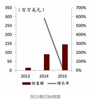 亿万先生mr·(中国区)官方网站