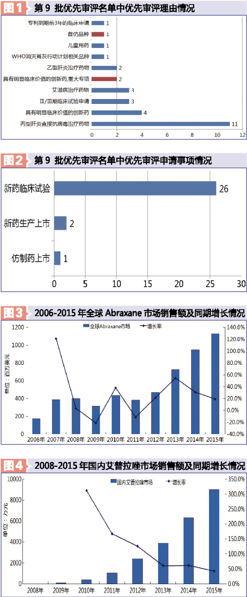 亿万先生mr·(中国区)官方网站