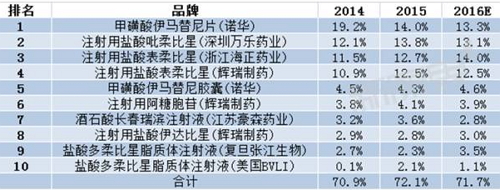 亿万先生mr·(中国区)官方网站