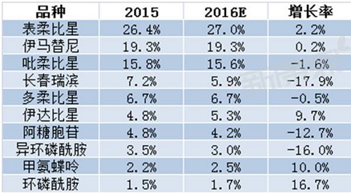 亿万先生mr·(中国区)官方网站
