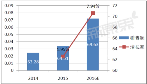 亿万先生mr·(中国区)官方网站
