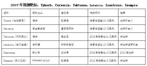 亿万先生mr·(中国区)官方网站