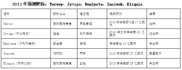 亿万先生mr·(中国区)官方网站