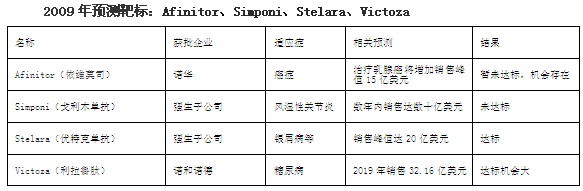 亿万先生mr·(中国区)官方网站
