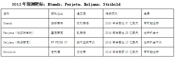 亿万先生mr·(中国区)官方网站
