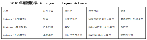 亿万先生mr·(中国区)官方网站