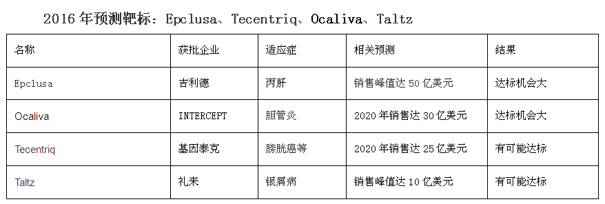 亿万先生mr·(中国区)官方网站