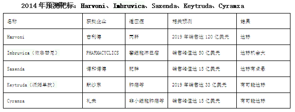 亿万先生mr·(中国区)官方网站