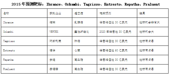 亿万先生mr·(中国区)官方网站
